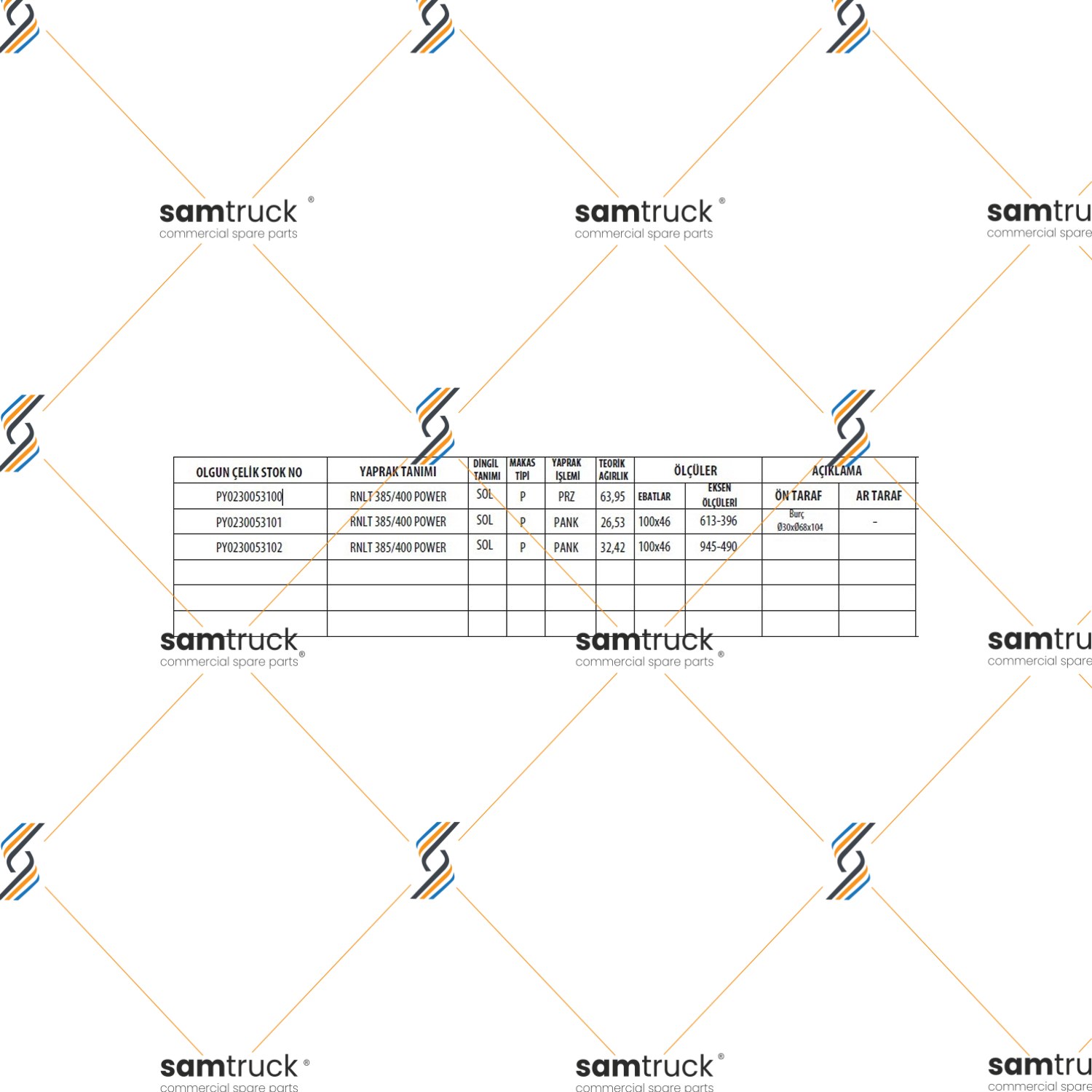 Renault Premium Complete Leaf Spring