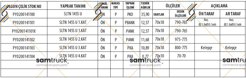 OTOKAR SULTAN 145 U PARABOLİK ÖN KOMPLE MAKAS