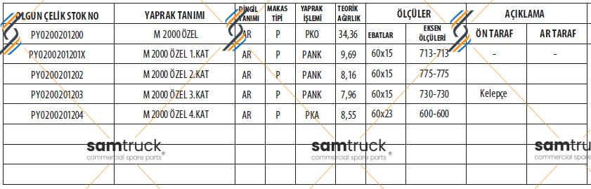 OTOKAR MAGIRUS M2000 PARABOLİK ARKA KOMPLE