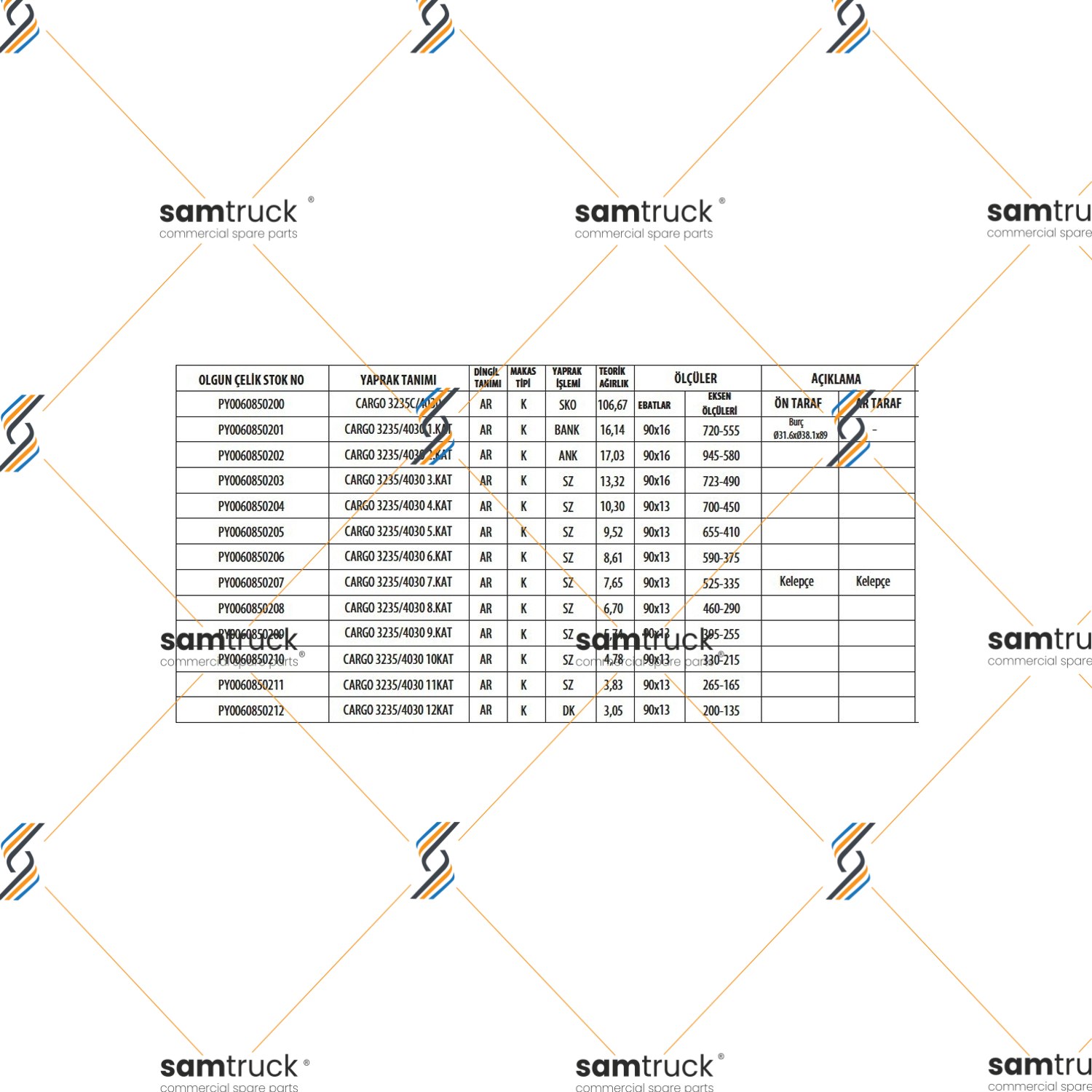 FORD CARGO 3235 - 4030 10 ARKA KOMPLE MAKAS